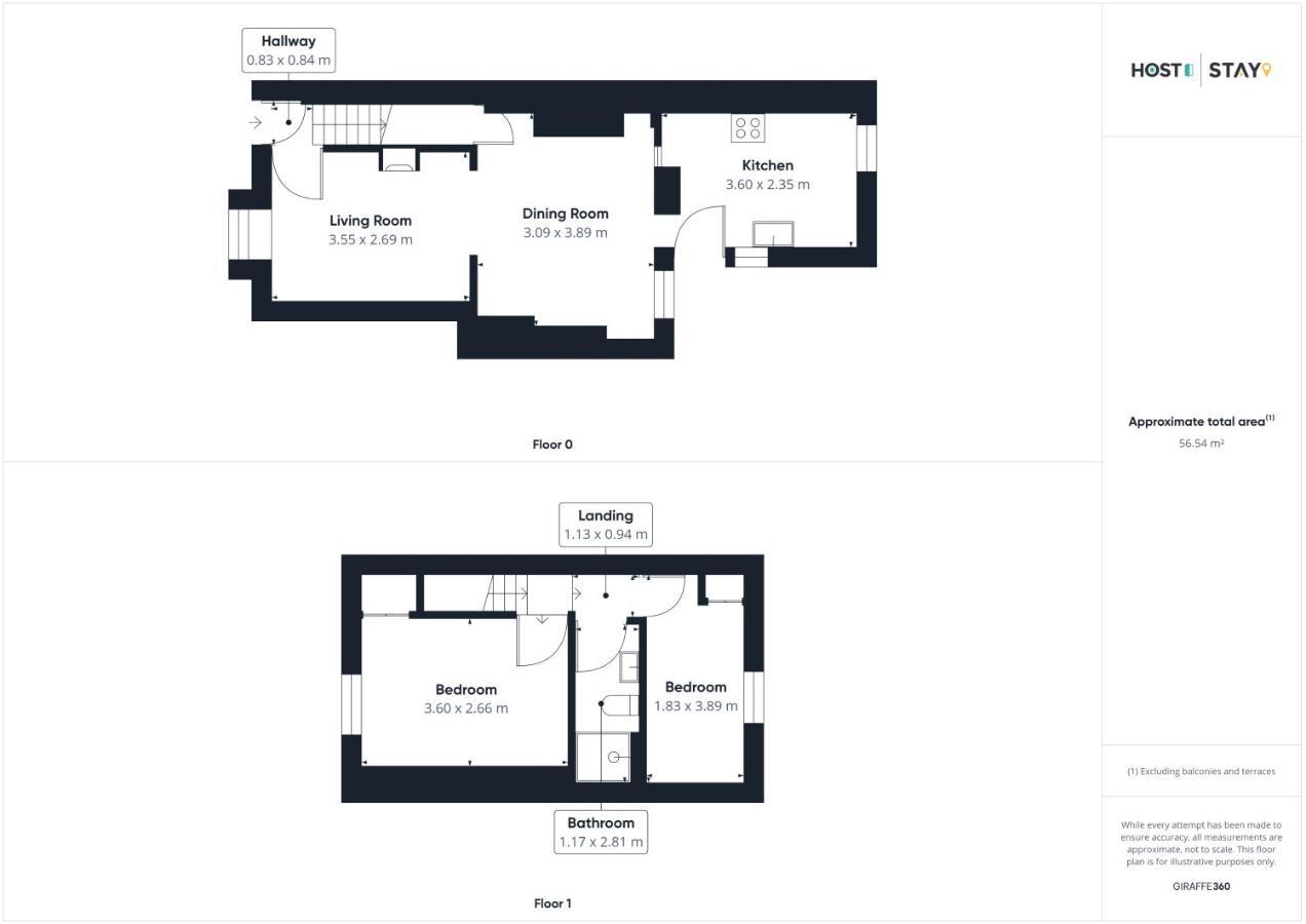 Host & Stay - Church View Cottage Μάτλοκ Εξωτερικό φωτογραφία